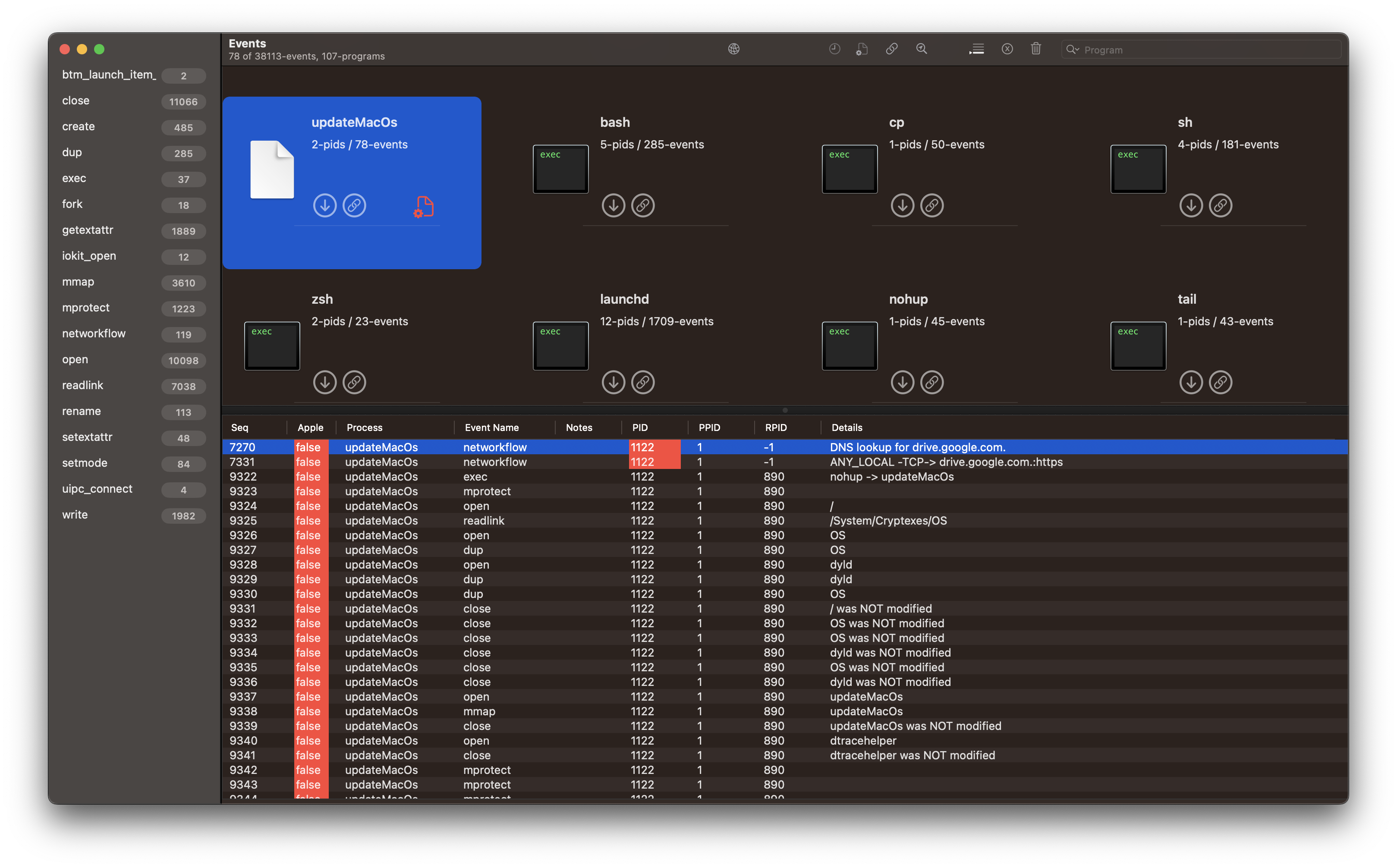 SysJoker Malware Events